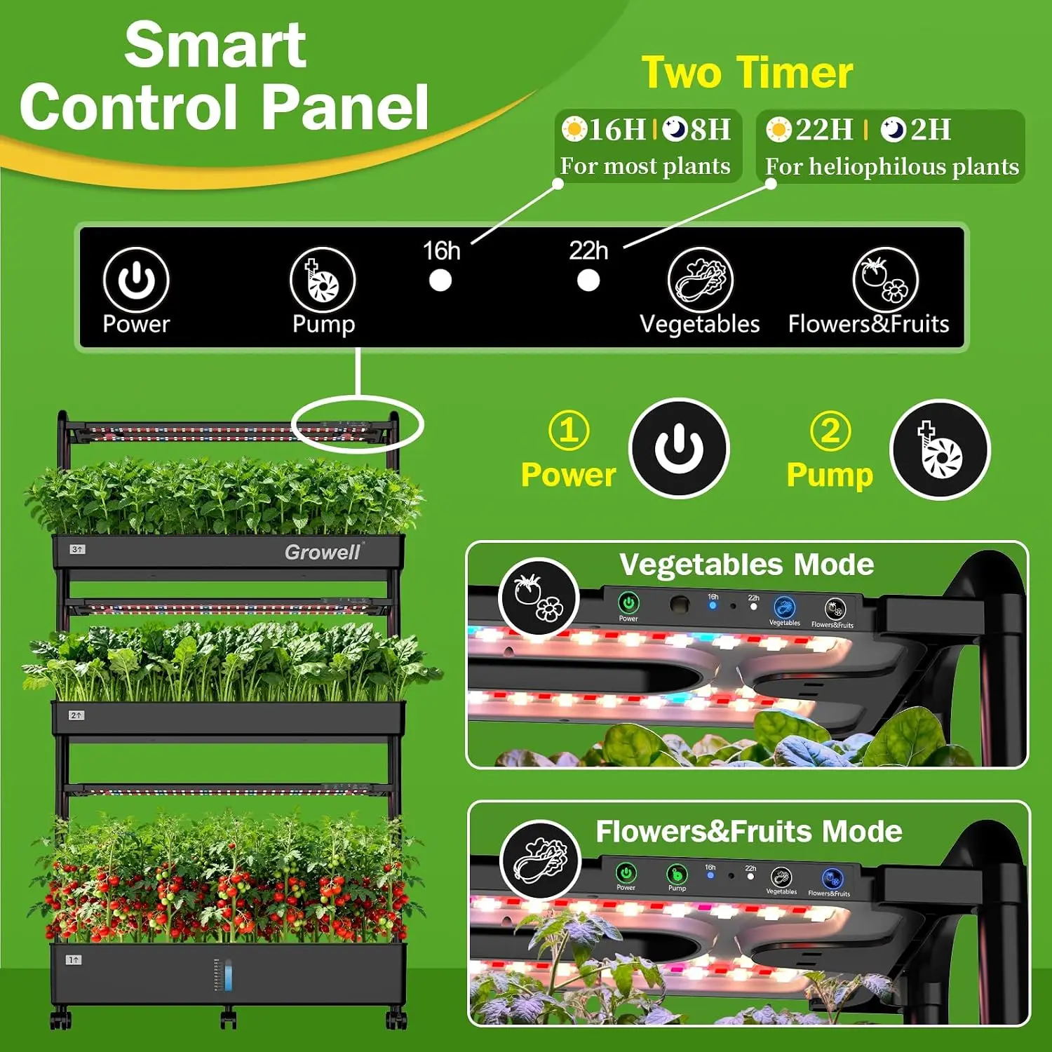 نظام زراعة مائية كبير، طقم حدي - مراجعة Indoor Garden Kit وسعره